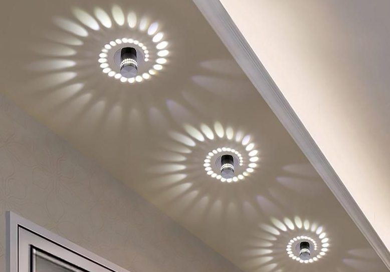 LED Ceiling Lights: All you need to know - Dreamway | Outdoor & Indoor LED Display Screen Manufacturers